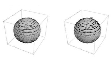 Überarbeitete Headergrafik des Zeitgeist-Projekts mit Fokus auf dreidimensionaler Darstellung.